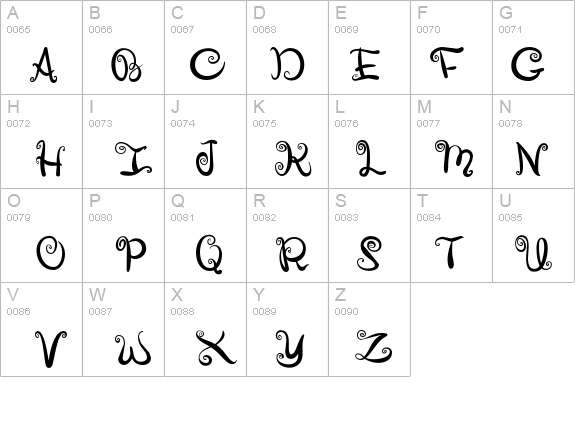 Kaixo details - Free Fonts at FontZone.net