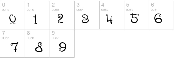 Kaixo details - Free Fonts at FontZone.net