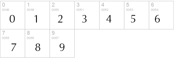 OptimaLTStd details - Free Fonts at FontZone.net