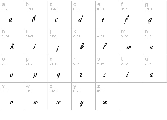 Andantino script details - Free Fonts at FontZone.net