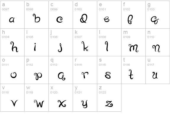 Kaixo details - Free Fonts at FontZone.net