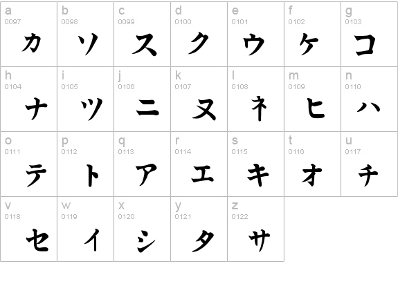 How To Write Letters In Japanese