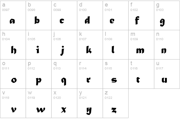 Matura MT Script Capitals details - Free Fonts at FontZone.net