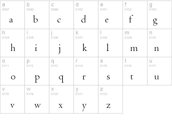 Venetian 301 BT details - Free Fonts at FontZone.net