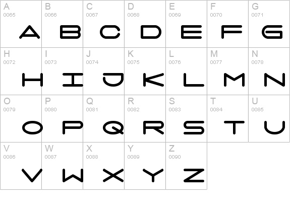 7 days fat details - Free Fonts at FontZone.net