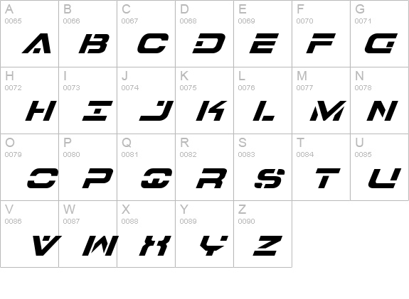 7th Service Italic details - Free Fonts at FontZone.net