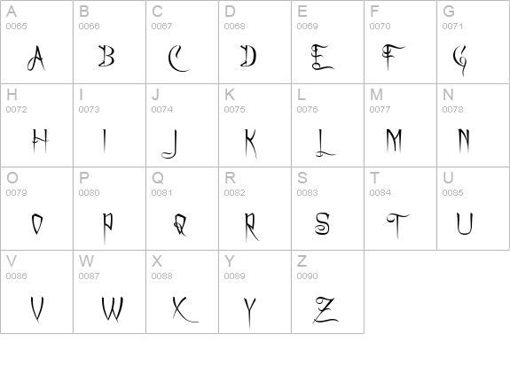 A Charming Font details - Free Fonts at FontZone.net