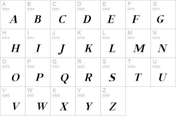 Aabced Bold Italic details - Free Fonts at FontZone.net