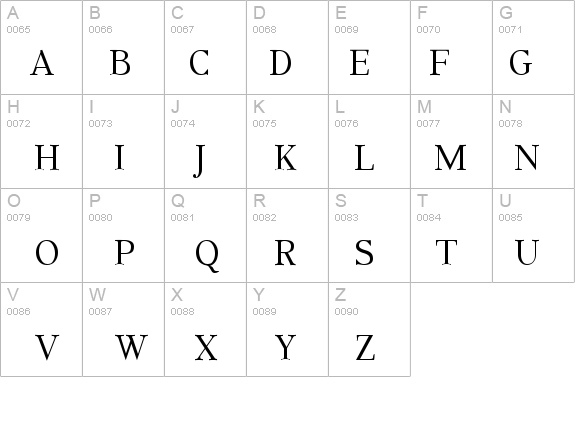 Aabced Regular details - Free Fonts at FontZone.net