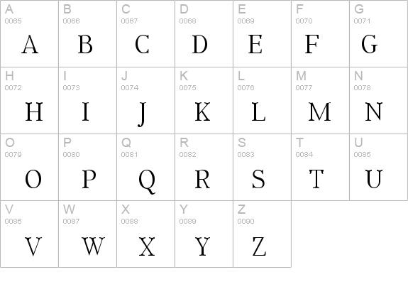 Aabced Roman details - Free Fonts at FontZone.net
