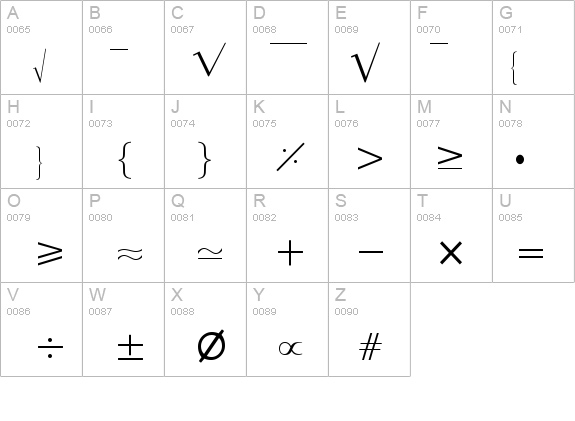 Abacus Four SSi details - Free Fonts at FontZone.net