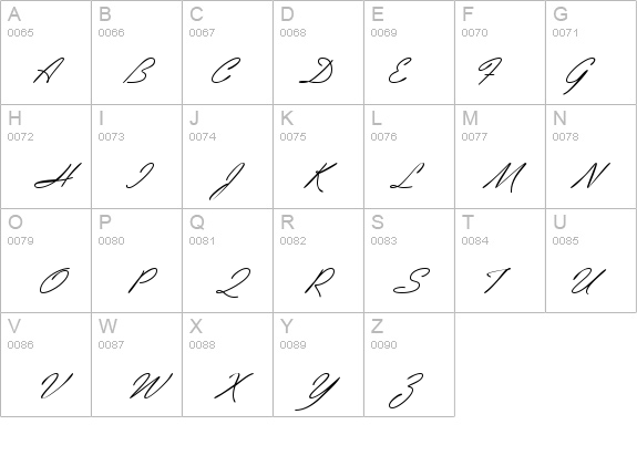 Abbruze Italic details - Free Fonts at FontZone.net