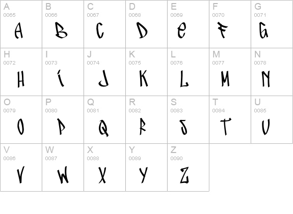 AbeceDroh details - Free Fonts at FontZone.net