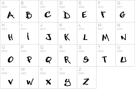 Abuse details - Free Fonts at FontZone.net