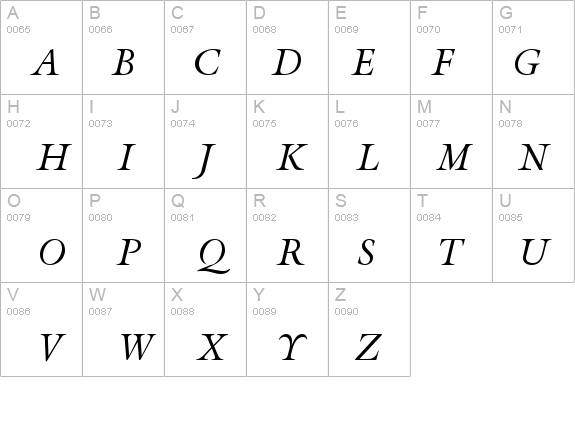 Acanthus SSi Italic details - Free Fonts at FontZone.net