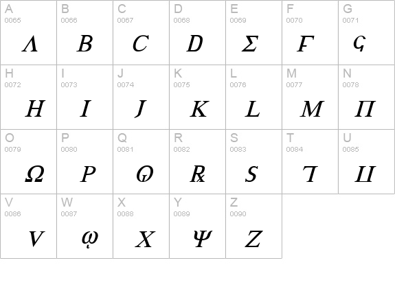 Achilles Italic details - Free Fonts at FontZone.net