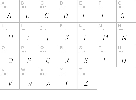 Acid Italic details - Free Fonts at FontZone.net