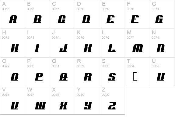 AddLoops details - Free Fonts at FontZone.net