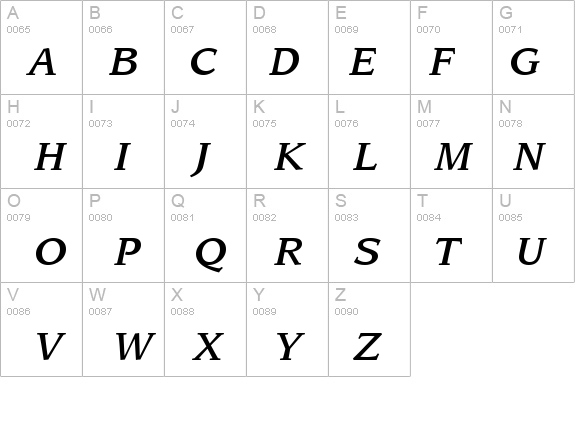 Advisor Medium SSi Medium Italic details - Free Fonts at FontZone.net