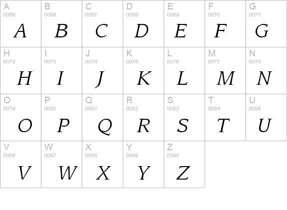 Advisor SSi Italic details - Free Fonts at FontZone.net