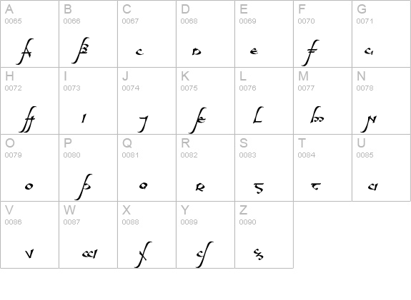 aelfa details - Free Fonts at FontZone.net