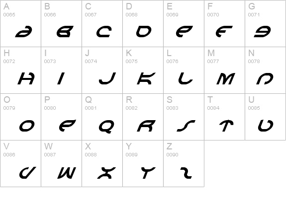 Aetherfox Italic details - Free Fonts at FontZone.net