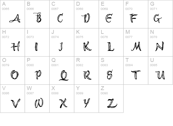 AEZ scripty details - Free Fonts at FontZone.net