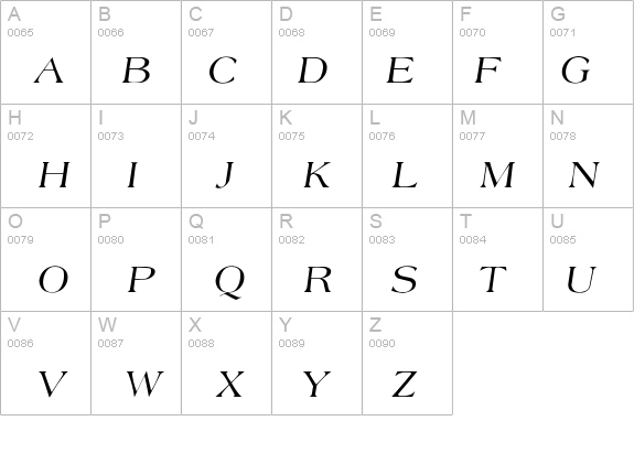 Agate-Normal-Italic details - Free Fonts at FontZone.net