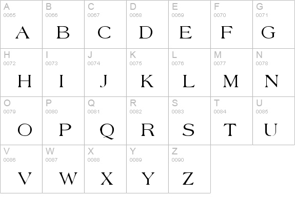 AgateNormal details - Free Fonts at FontZone.net