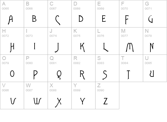 Agatha-Modern details - Free Fonts at FontZone.net