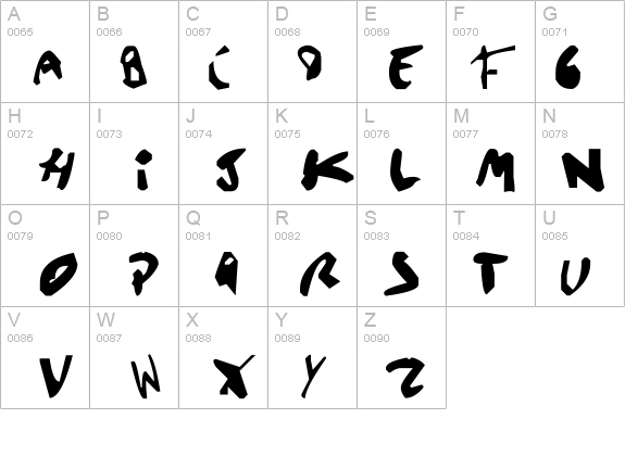 aguzlo details - Free Fonts at FontZone.net