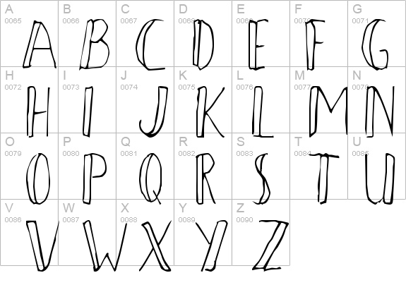 Ahnberg details - Free Fonts at FontZone.net