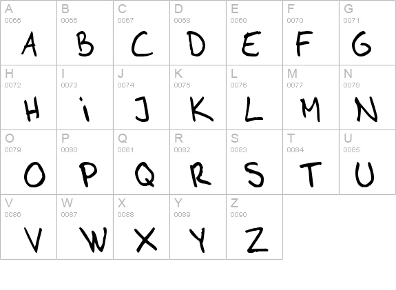 AhnbergHand details - Free Fonts at FontZone.net