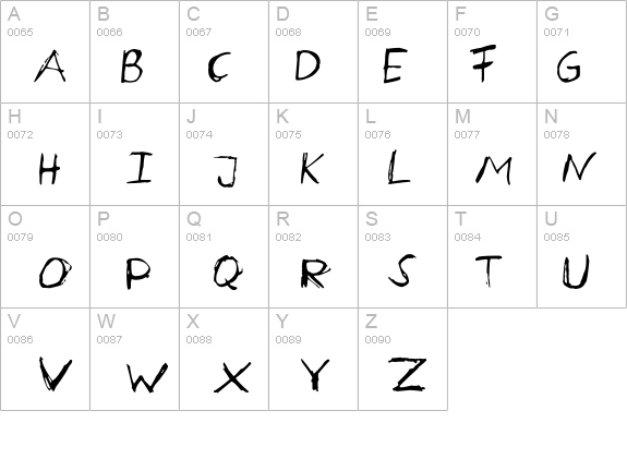 Aircloud details - Free Fonts at FontZone.net