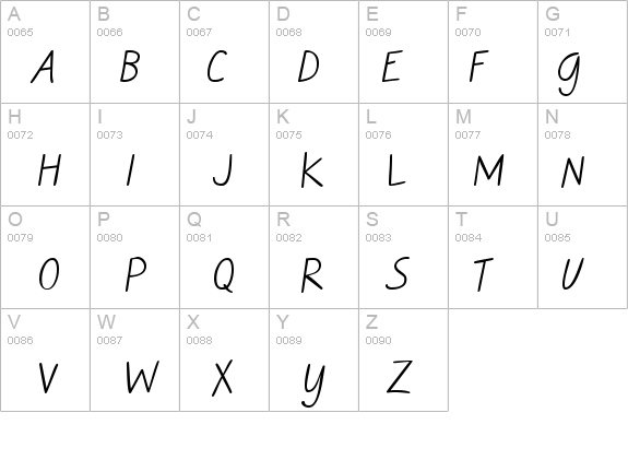 AL Flighty details - Free Fonts at FontZone.net