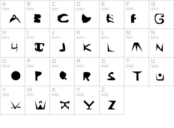 Ala Carte details - Free Fonts at FontZone.net