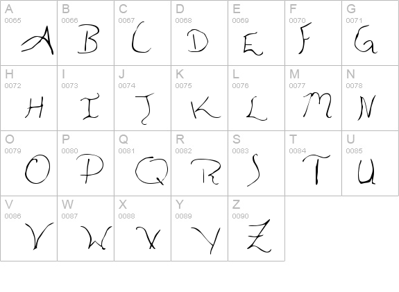 Aleia Abnormal details - Free Fonts at FontZone.net