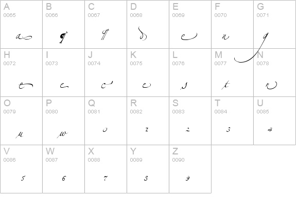 Alexandra Zeferino Ornamental details - Free Fonts at FontZone.net