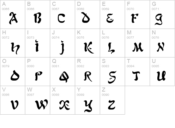 AlfredDrake Regular details - Free Fonts at FontZone.net