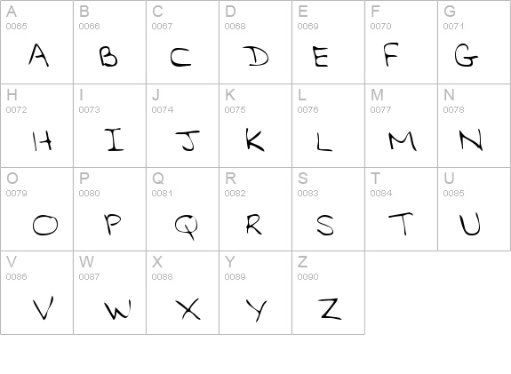 AlinasHand Regular details - Free Fonts at FontZone.net