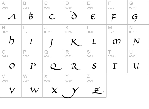 Allembertâ„¢ details - Free Fonts at FontZone.net
