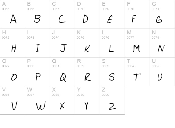 AllensHand Regular details - Free Fonts at FontZone.net