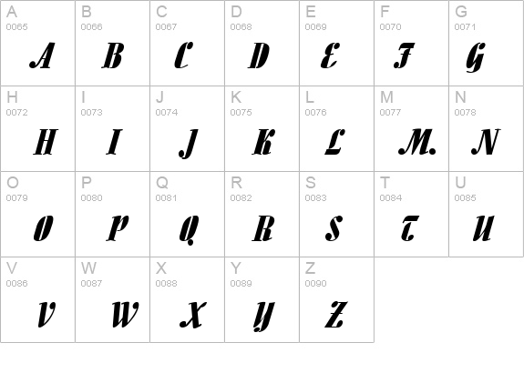 Aloe Italic details - Free Fonts at FontZone.net