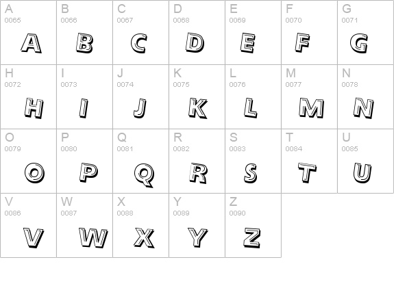 Alphabet Soup Tilt details - Free Fonts at FontZone.net