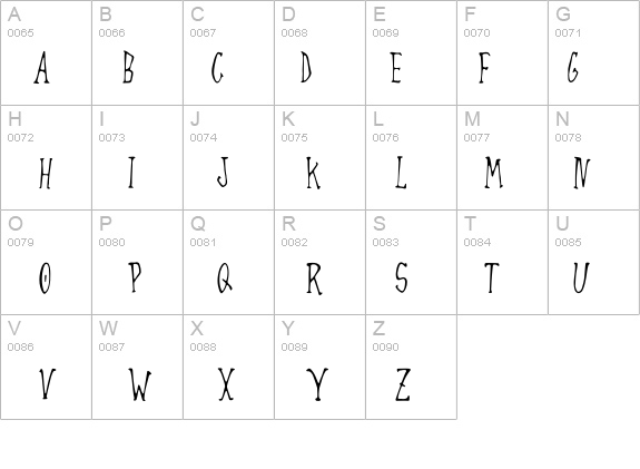 Always Joking details - Free Fonts at FontZone.net