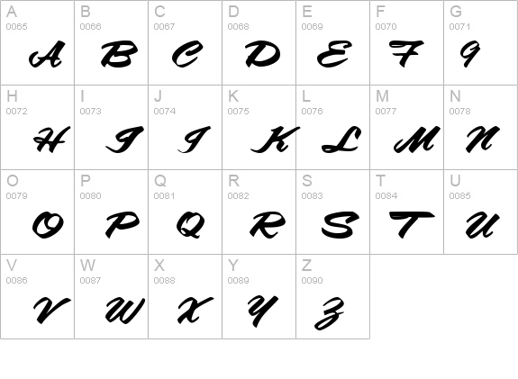 AmalieScriptSSK Bold details - Free Fonts at FontZone.net