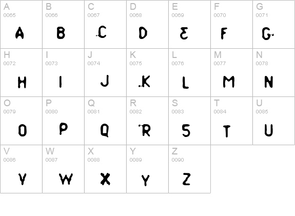 Ammonia details - Free Fonts at FontZone.net