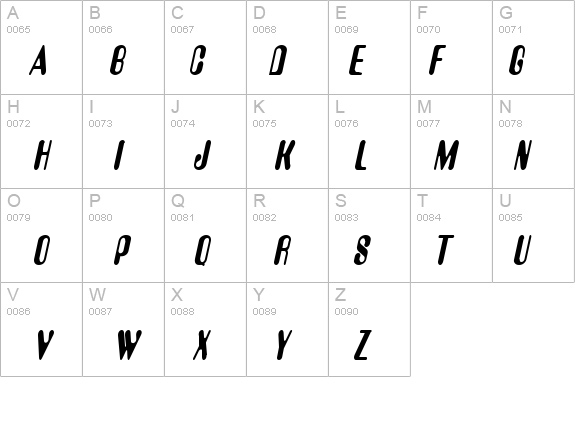 Amos Thin BoldItalic details - Free Fonts at FontZone.net