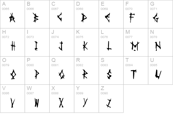 AnarK details - Free Fonts at FontZone.net