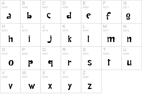 Andrea Karime Normal details - Free Fonts at FontZone.net